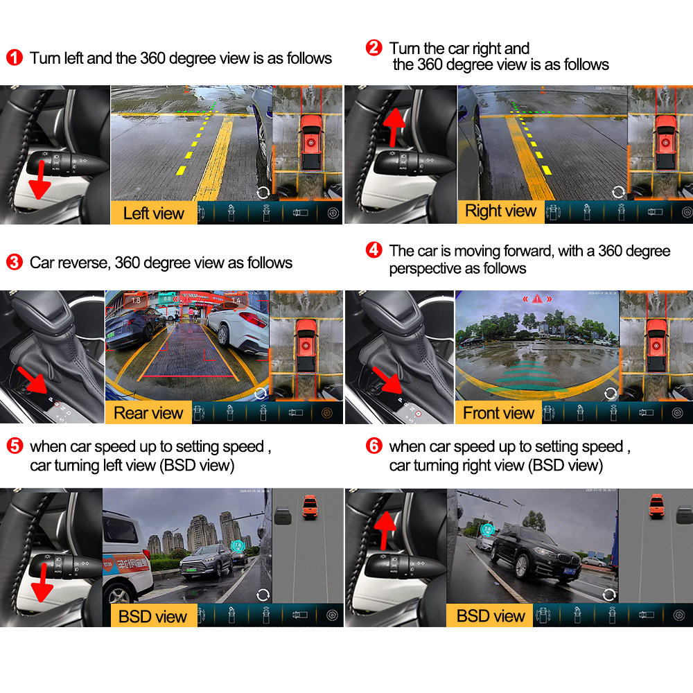 Universal car dash cam with 360-degree panoramic view, sentinel mode, BSD blind spot monitoring, AI recognition, and GPS