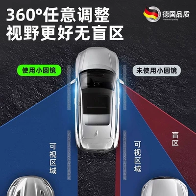 Cup Type J, Large field of view rear view auxiliary mirror