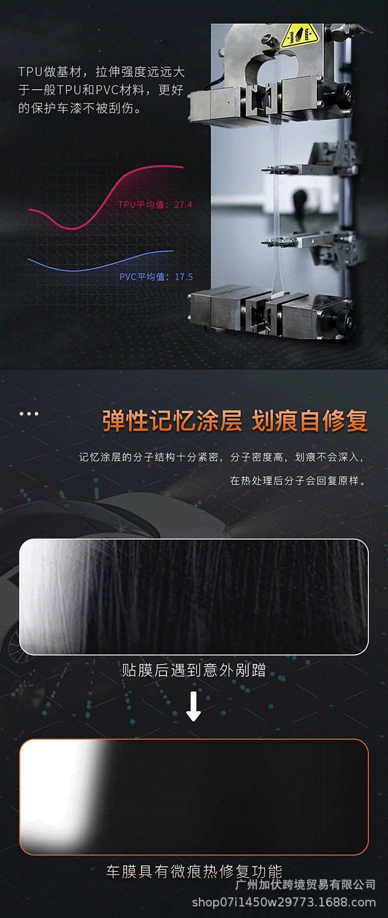 TPU Invisible Car Film Auto Repair Scratch Resistant Paint Protection