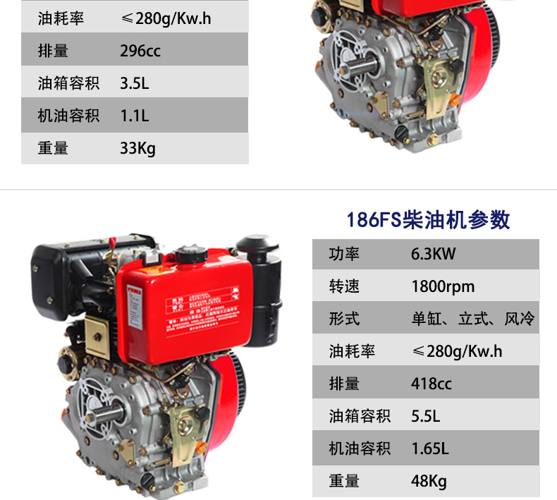 Air-cooled diesel engine 178FS 188FS 192F 195 ditching machine bulldozer creeper nose
