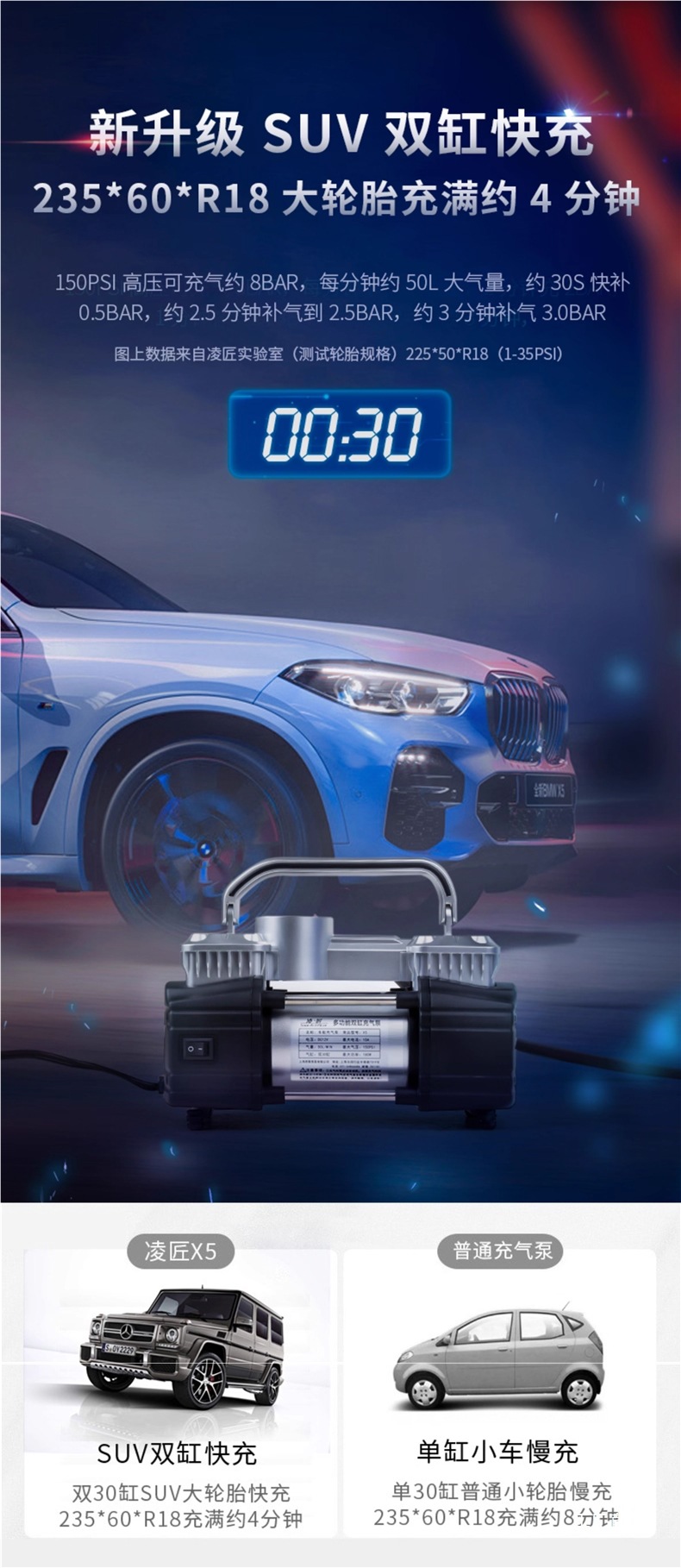 Lingjiang Multifunctional Suv Car Air Pump Double-Cylinder High-Pressure High-Power Electric Vehicle Tire Air Pump 12V
