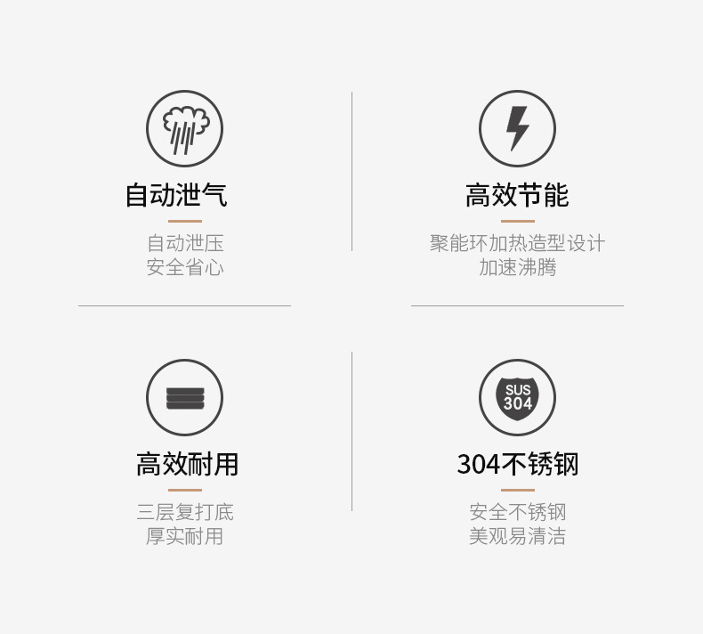 尚厨压力锅详情确版_03.jpg
