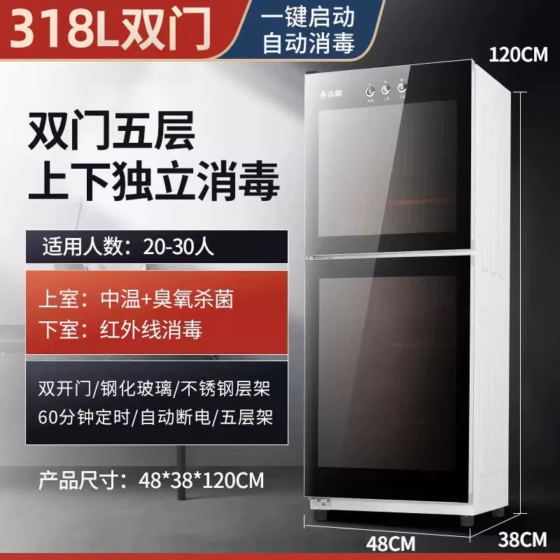 Antibacterial universal kitchenware for commercial use