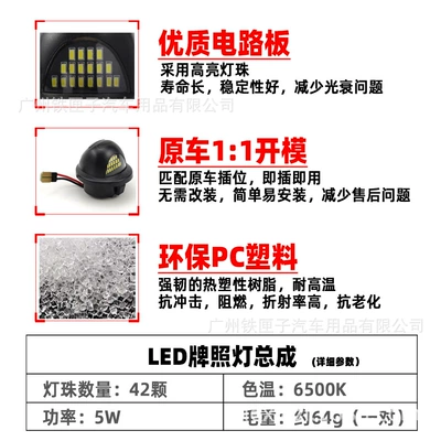 Suitable for Ford LED License plate lamp