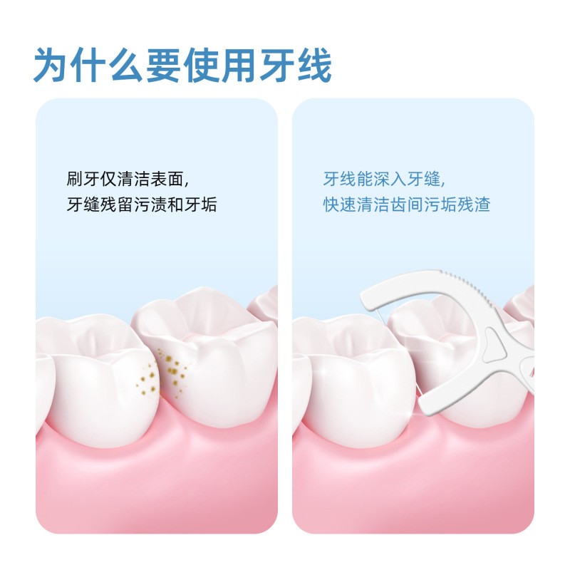 小鹿妈妈牙线独立包装双线超划算牙线棒双线便携式牙签刷剔牙线|undefined