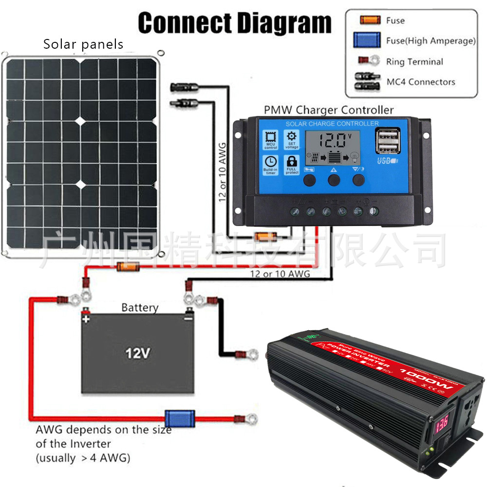 纯正弦波逆变器1600W4.jpg