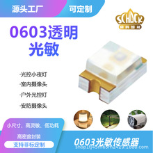 0603͸���������������������������ͷ���Сҹ�ƻ����صƸ�Ӧ