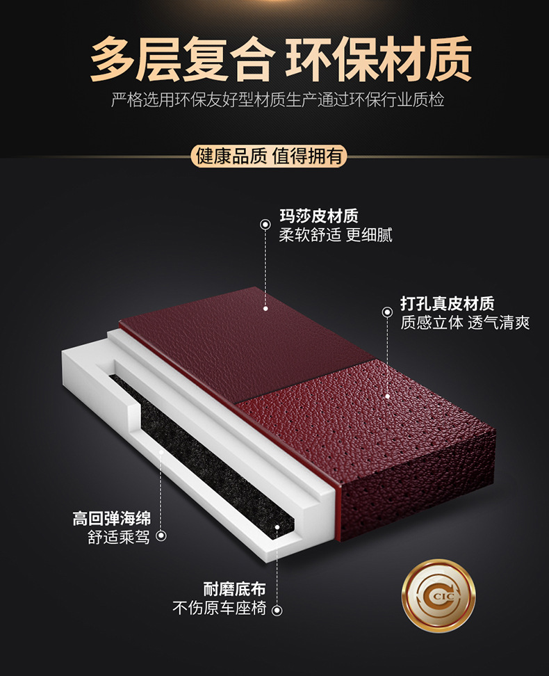 [Border-Border] Specially Designed for Mazda 3 14-24 Special Seat Covers, Wear-Resistant and Breathable Car Seat Cushions