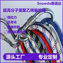 ���������߷���������ϩ�K�ߏ���ĥ�͸��g�����|���Ұ�ȫ�����R�K
