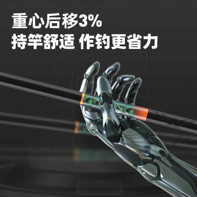 佳釣尼伏魔霸道二代輕量大物竿鰱鱅巨物竿魚竿超硬手杆