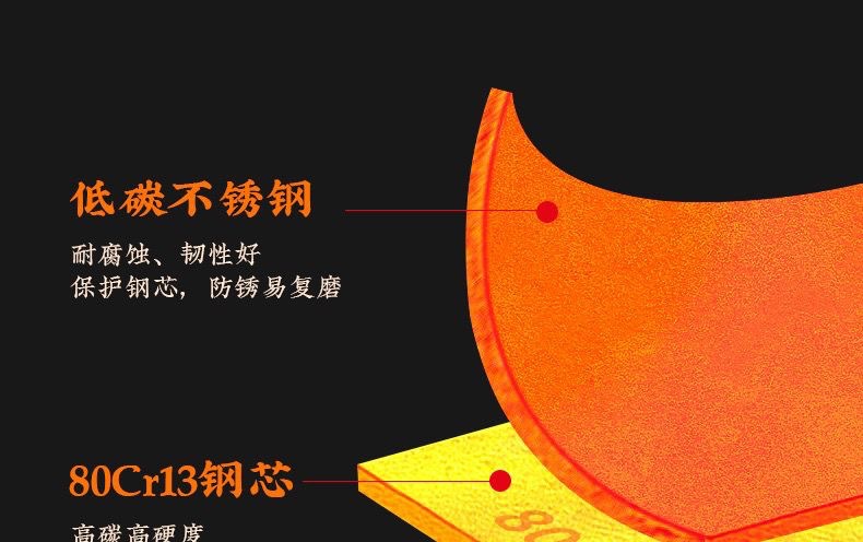 Ev kullanımı için Yangjiang Shibazi mutfak bıçağı seti, üç parçalı çelik dilimleme, sebze, et ve kemik doğrama şef aletleri.
