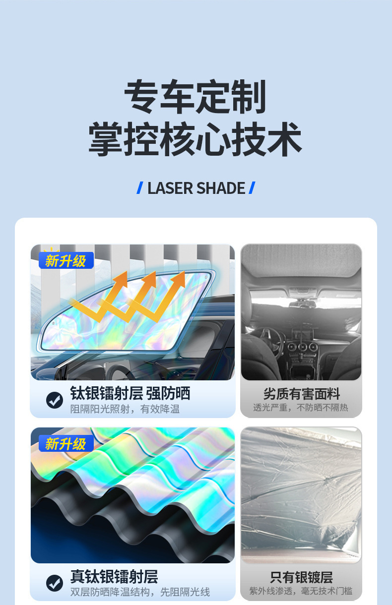 Car Sunshade Curtain, Car-Mounted Privacy Sun Protection and Heat Insulation Magnetic Suction Curtain Fabric for Car Interior Side Windows