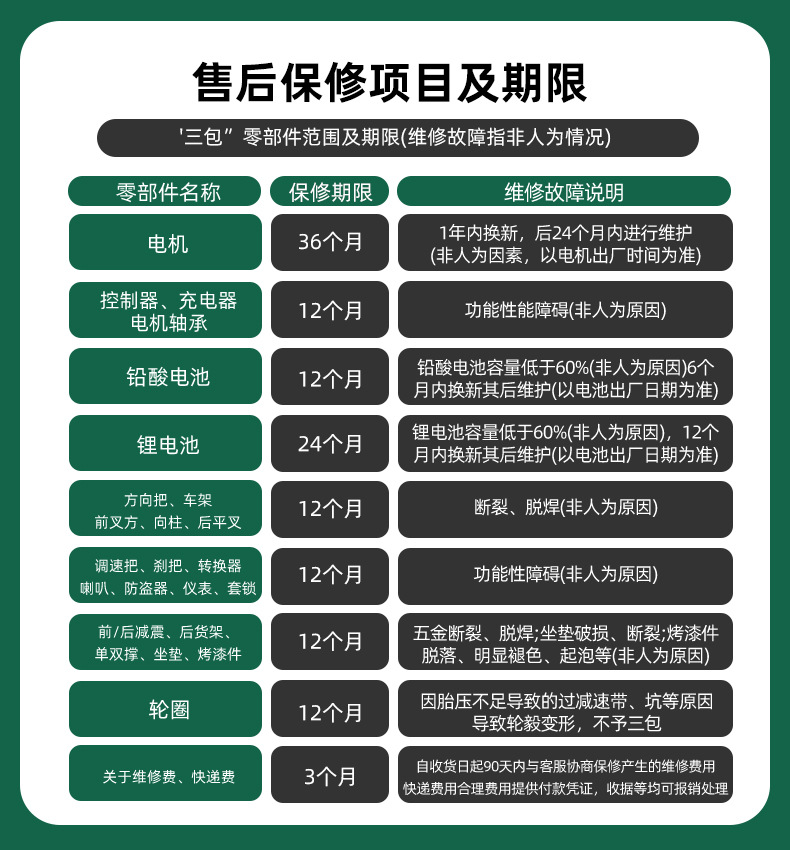 Suitable for New Electric Vehicles 72V Battery Vehicles for Adults, High-Speed Electric Motorcycles for Takeout, Special Long-Distance Running King