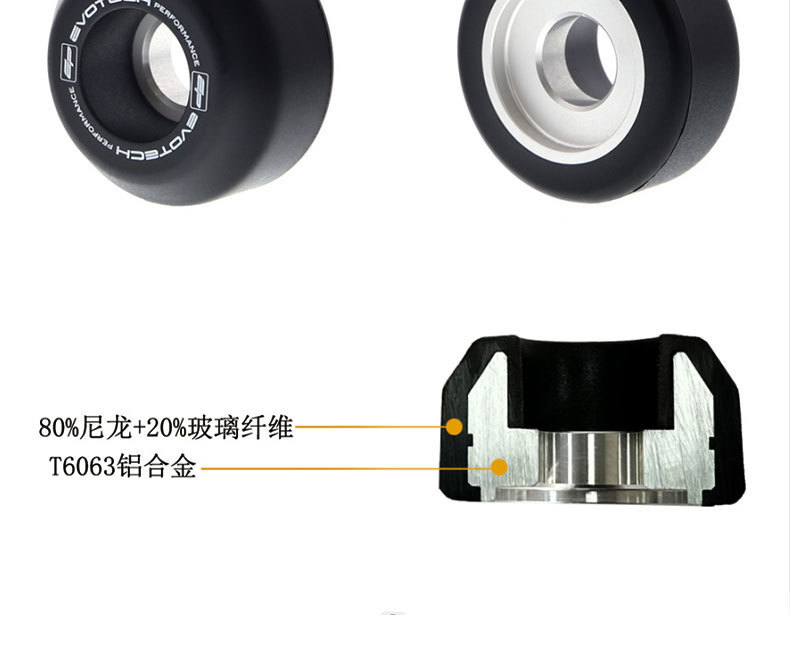Suitable for Bmw S1000R 2021-2026 Modified Parts, Body Protection Anti-Fall Bars, Anti-Fall Balls, Anti-Fall Rubber