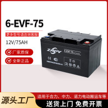 zapy늳6EVF75С늄Ӳ܇Ʒ12vSo늳