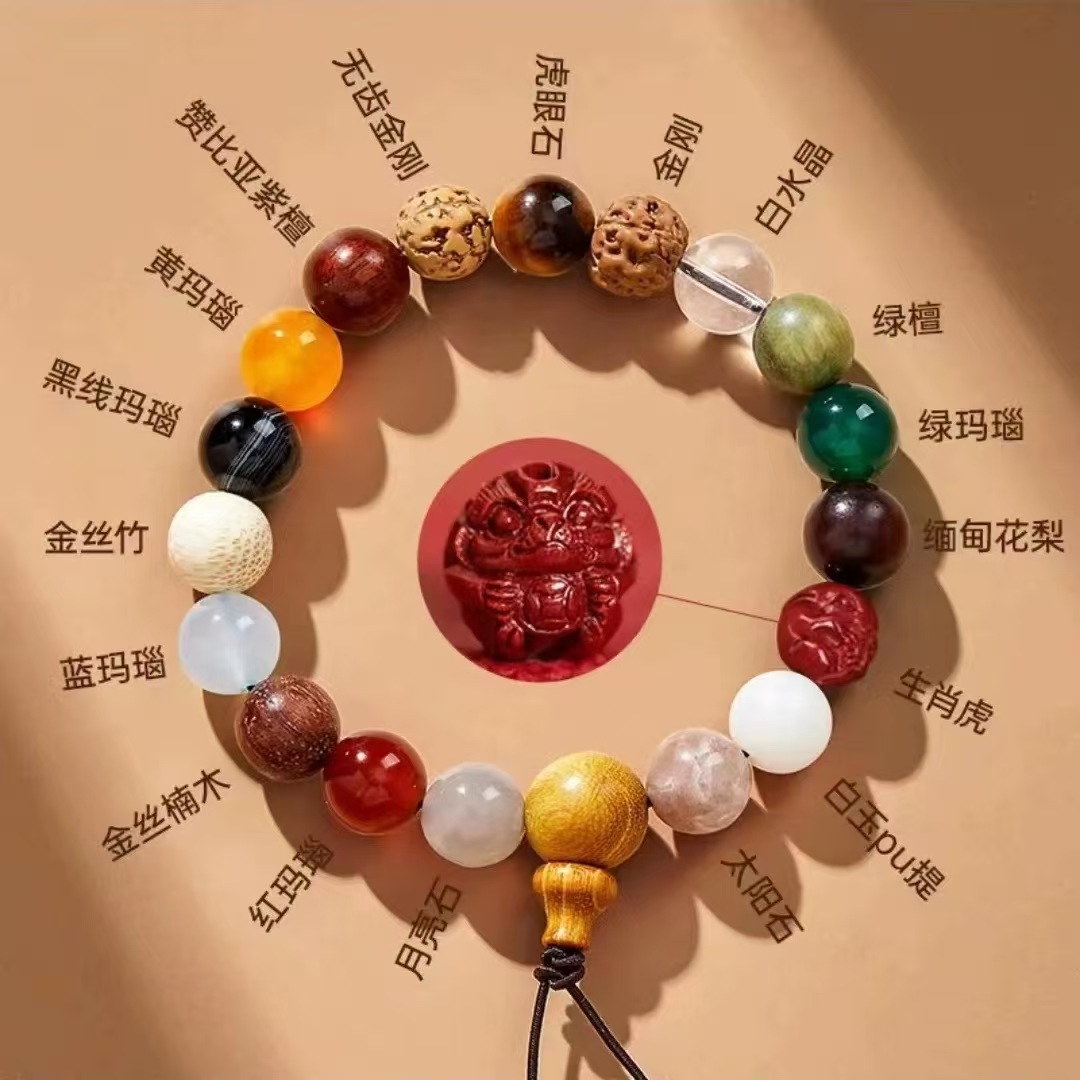 조디악 호랑이