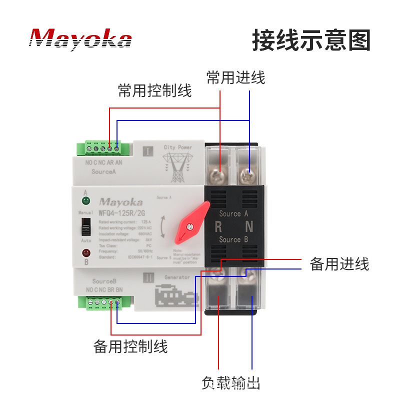 Interruptor de Transferencia Automática PC 100A, Conmutación en Milisegundos, para Sistemas de Baja Tensión