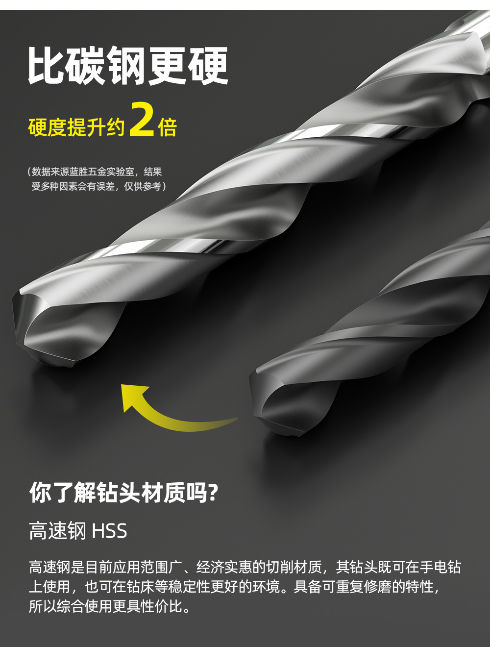 锥柄麻花钻详情页_08.jpg
