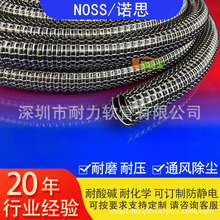 ��ؓ����Ƥܛ�ܣ���ˮ���m���͏������mܛ�ܣ���Ƥ�ܣ��߼y���y��