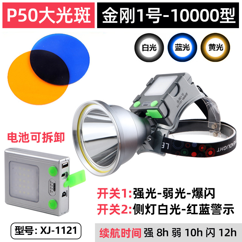 Cañón láser Luz de pesca nocturna Faros de alta potencia Luz fuerte Carga al aire libre Ultra brillante Linterna de largo alcance Lámpara de minero de batería de litio