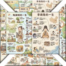 Ԋ��Ԕ��D�b���Ї��Ŵ�Ԋ���K�Y���S��ԭ�vʷ�������Ȥζ�W���N