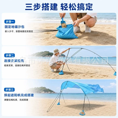Avtomobil yan çətirləri — Canopy for the Seaside
