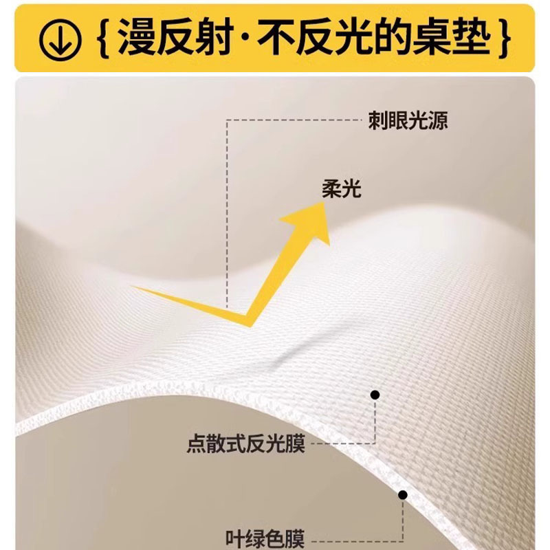 Cojín de escritorio para estudiantes cojín de protección a prueba de agua a prueba de aceite sin lavado lujo ligero de alta calidad cuero manto de escritorio de PVC tela de color puro escritorio