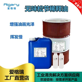 其他工业用清洗剂;涂料稀释剂;其他未分类