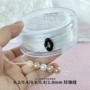 0.6/0.8/1.0mm������ľ�diy�ֹ�������朵���������ϴ����K��
