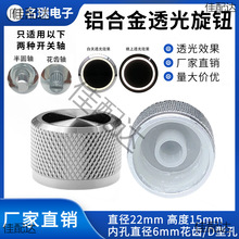 ֱ22XϽ͸o6mmԶxCеIP͸oֱo