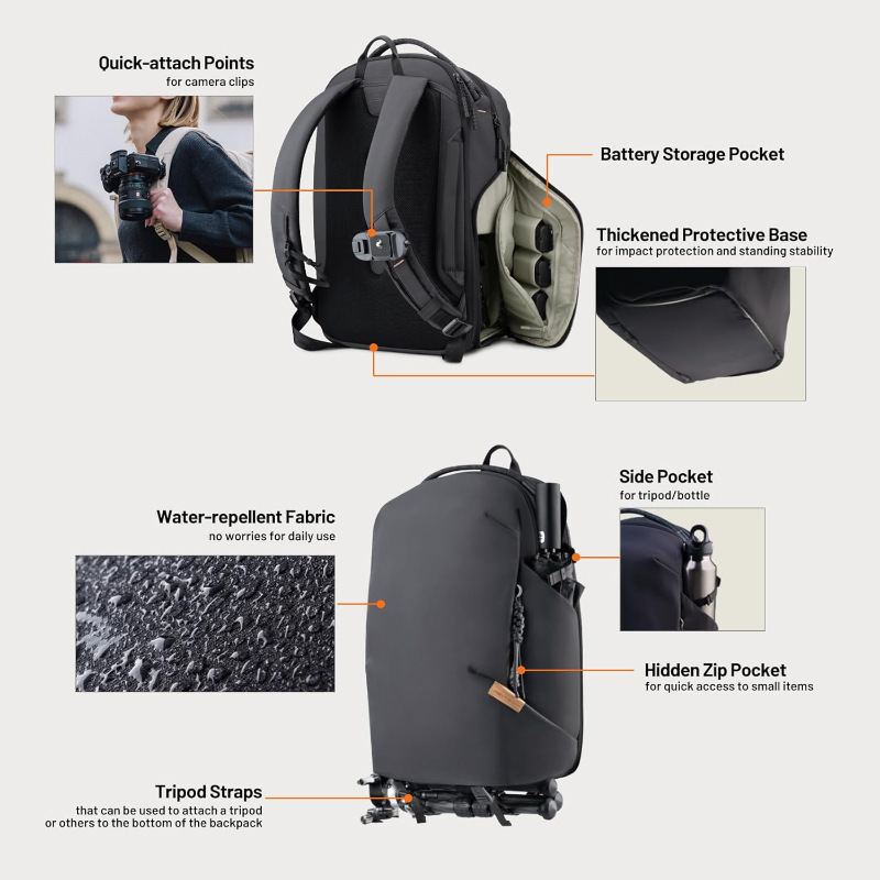 Bolsa de fotografía mochila 22 / 16L bolsa digital de almacenamiento cámara drone adecuado para la fotografía creativa viaje diario