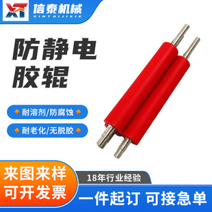 ���Ʒ��o��z݁�͸ߜط����g���z݁�����|���ϻ����z݁Ͳ�����z݁