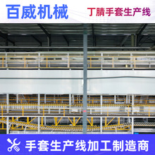 �ɶ���һ���Զ����������a�����z�O����o���יC�O��