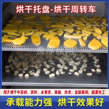���P䓺���бP���ӯB�ӾW�P201ʳƷș�ĺ������WƬ��ɕ�W