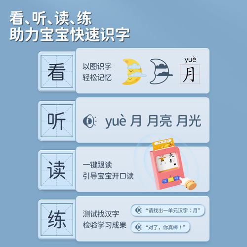 Early Childhood Education Machine with English Card Insertion for Children, Learning Machine with Sound Pinyin Card Machine, Baby Enlightenment and Intelligence Development Toy