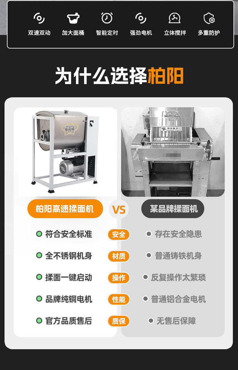 商用双刀款和面机15-25kg大容量加厚不锈钢商用全自动面粉搅拌机