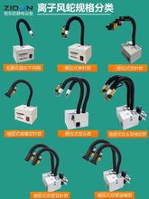 ԄӸБʽxL߳o늳mxLIo·