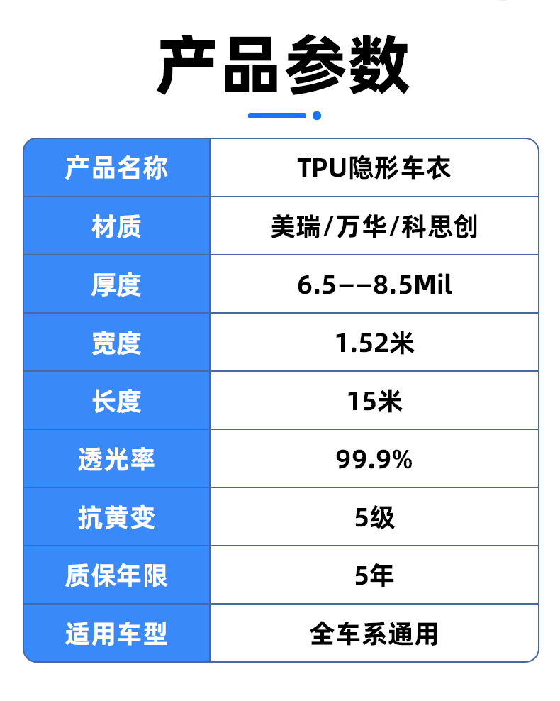Tpu Self-Healing Invisible Car Film, Anti-Scratch, Anti-Yellowing, Transparent Car Film, Car Paint Protection Film, Factory Wholesale