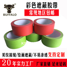 ����ֽ ֽ���� �������� �������� ���� ����ֽ����