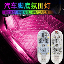 USB늷Շ|܇܇dusb|БxβLED