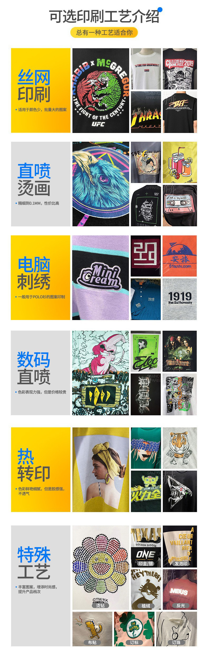 详情2