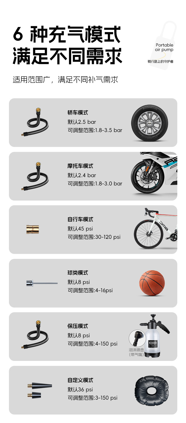 Buwei BUWEI car inflator wireless electric inflator car road car tire inflation tire pressure measurement