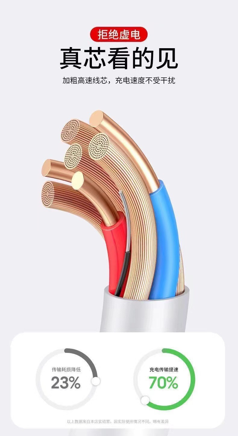120W 3-in-1 Datenkabel One-to-Three 6A Schnellladung für Apple Android USB-C Handy Ladekabel Großhandel