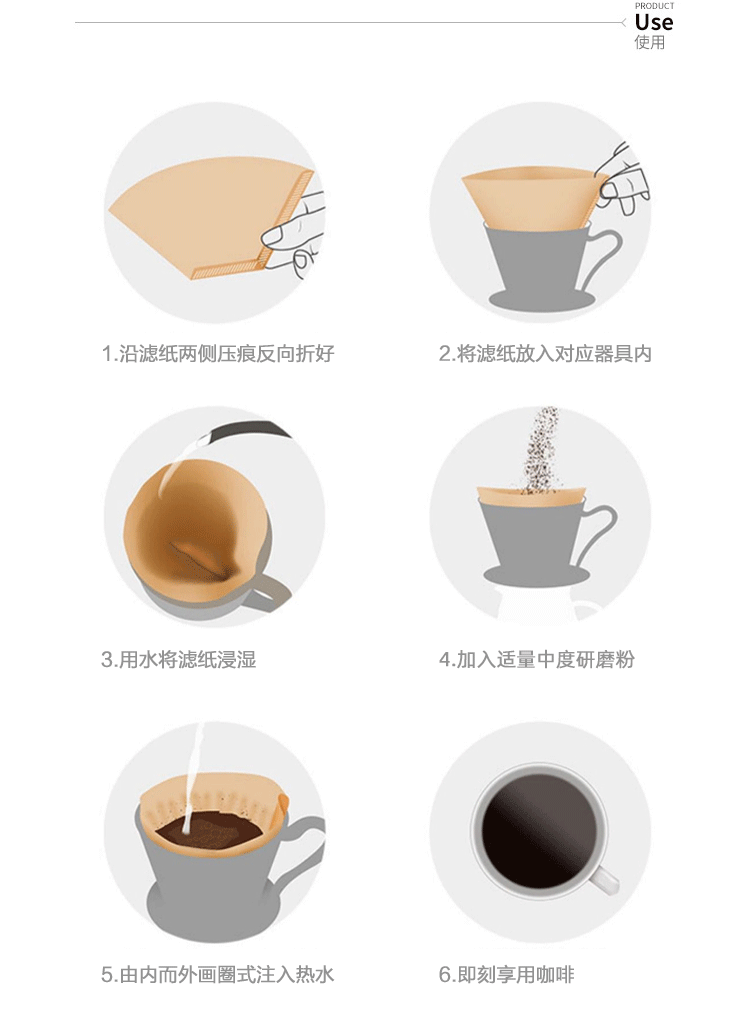 家用美式U型103纯木浆4-6杯100枚咖啡机过滤纸彩盒装