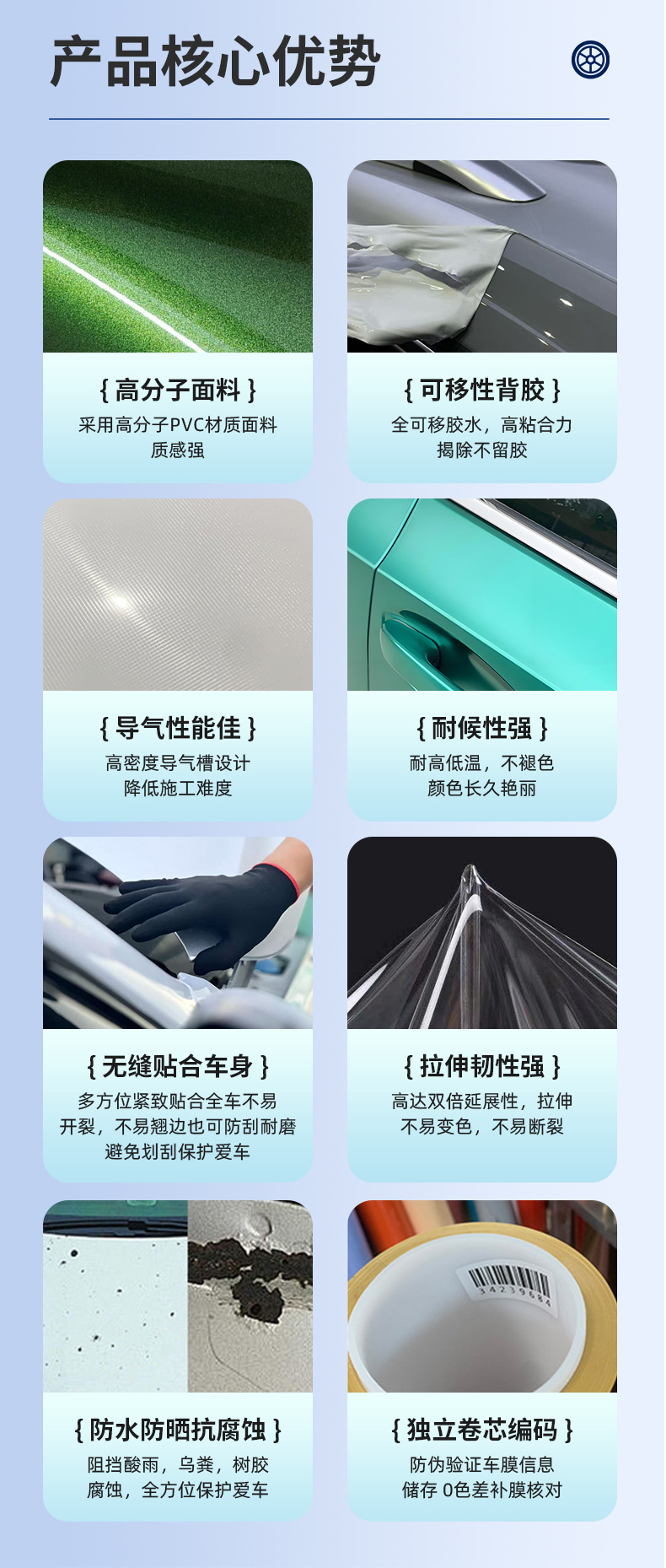 PET laser electroplated aircraft pattern forged carbon car laser color changing rainbow electroplated small grid decorative material film