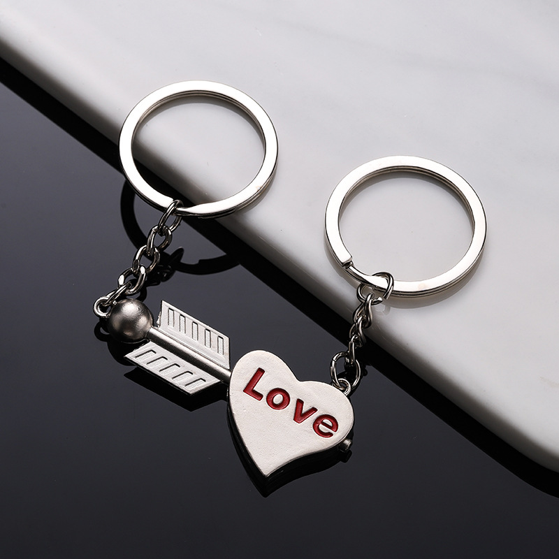 Creative keychain