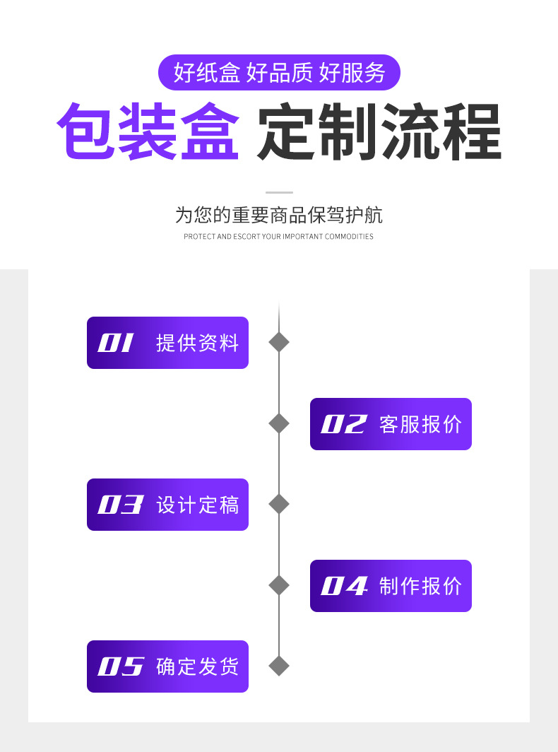 七彩纸盒详情_05