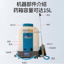 ��ؓʽ늄Ӈ��F���F�u3WBD-15/1�����^���U�ֱ������늳����