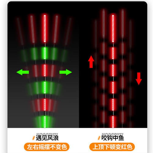 Bite hook color-changing luminous electronic float gravity sensor day and night ultra-bright and eye-catching high-sensitivity night fishing crucian carp float