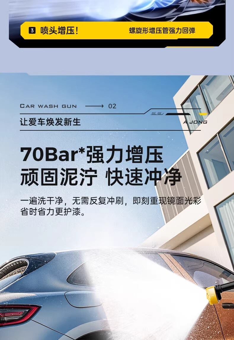 Wireless Car Washing Machine Portable Car High-Pressure Water Gun High-Power Car Lithium Battery Household Electric Car Washing Artifact
